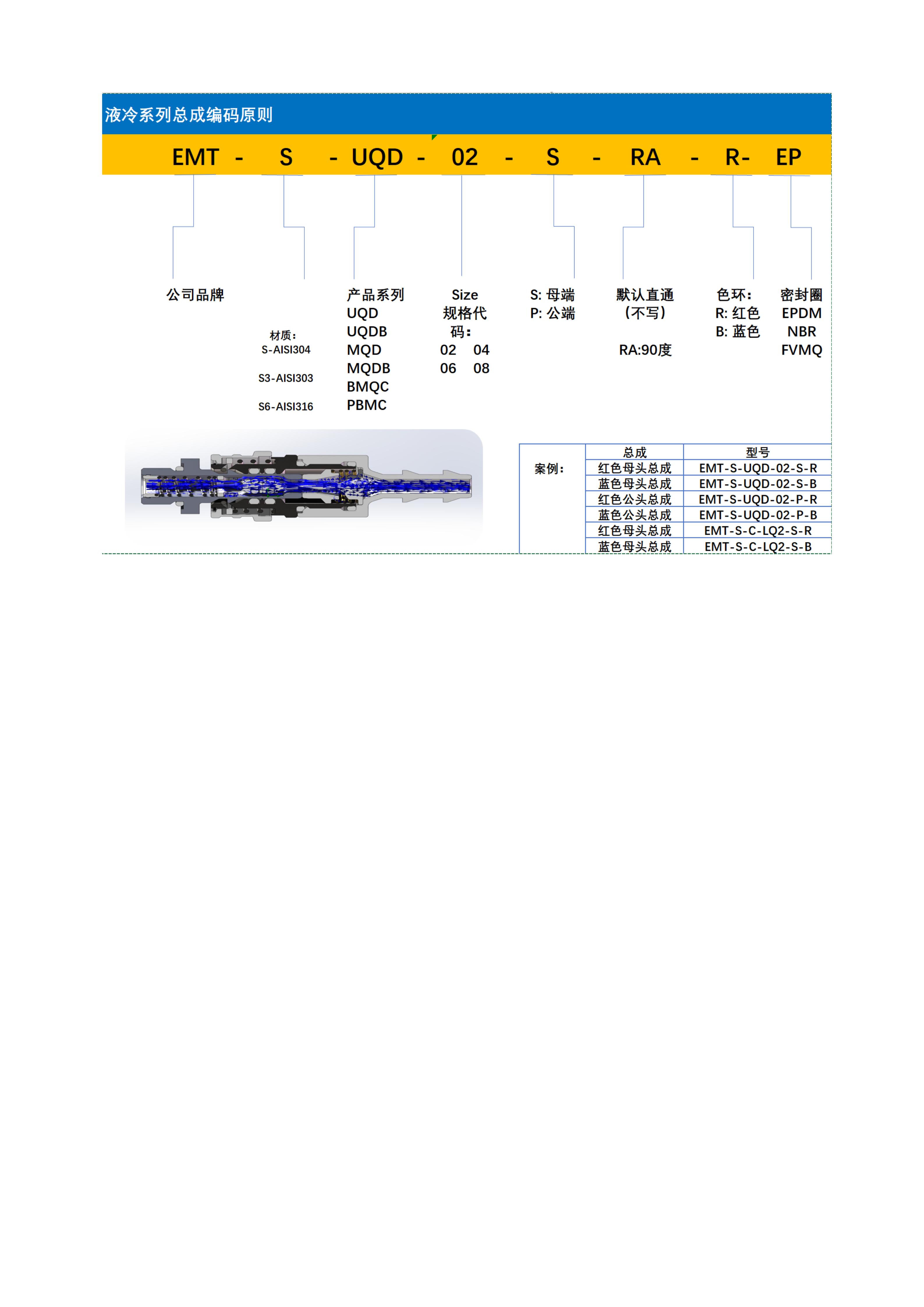 UQD系列快速接头-OCP-2026(1)_04.jpg